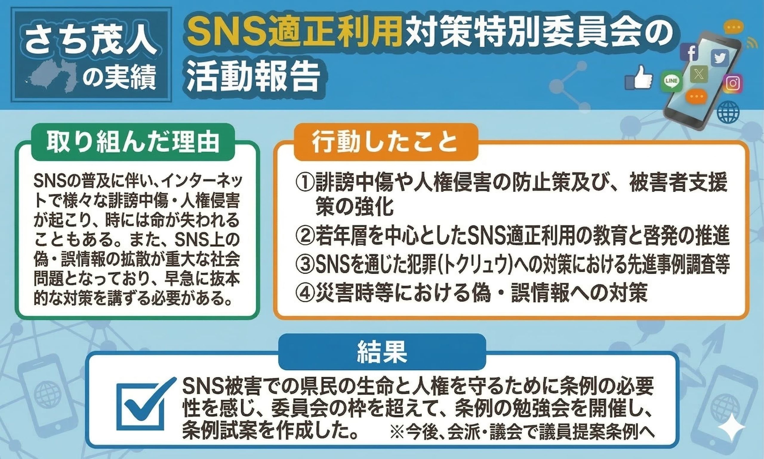 SNS適正利用